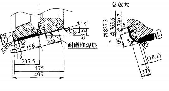 礦渣立磨結構