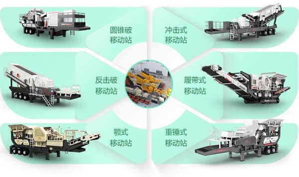 依據(jù)進(jìn)料和出料而變化配置