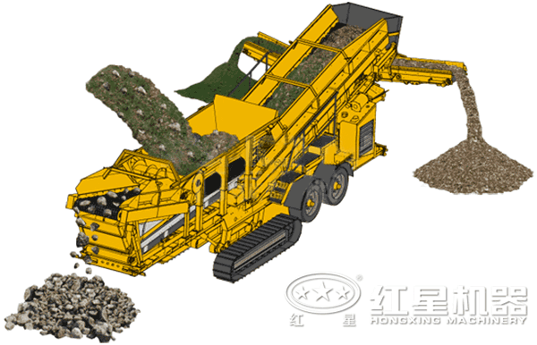 移動煤矸石破碎機(jī)工作原理圖