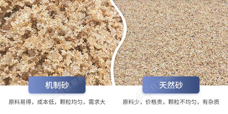 石頭磨成的沙子品質(zhì)好