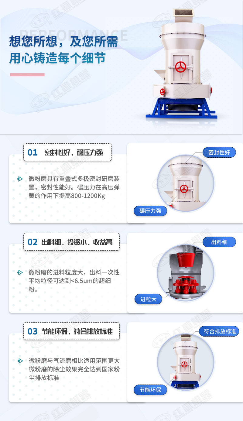 小型雷蒙磨粉機用心鑄造每個細(xì)節(jié)